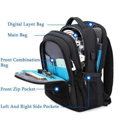 Business Backpack for Men Casual Multifunctional 2024 Fashion Water Resistant Travel Office Laptop Backpacks School Bags Teenage