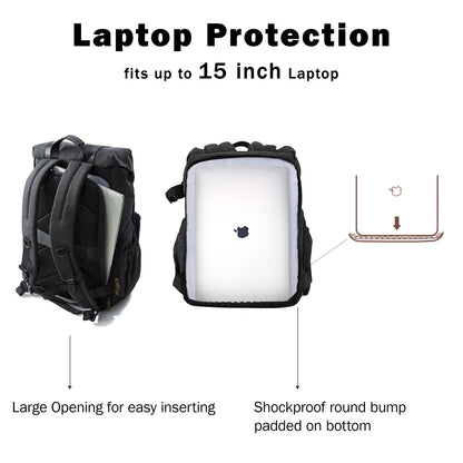 Camera Backpack for Photographers DSLR SLR Camera Backpacks BAGSMART Waterproof Backpack Fit up to 15" Laptop with Tripod Holder