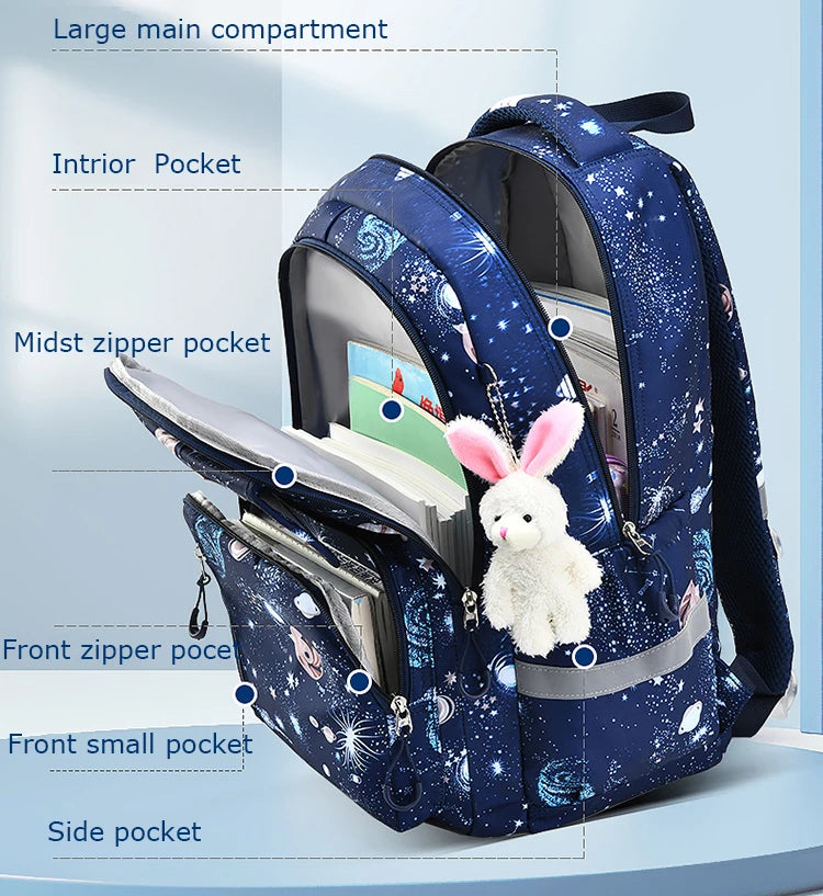 Children School Bags For Girls Boys Orthopedic Backpack Kids Backpacks schoolbags Primary School backpack Kids book bags mochila