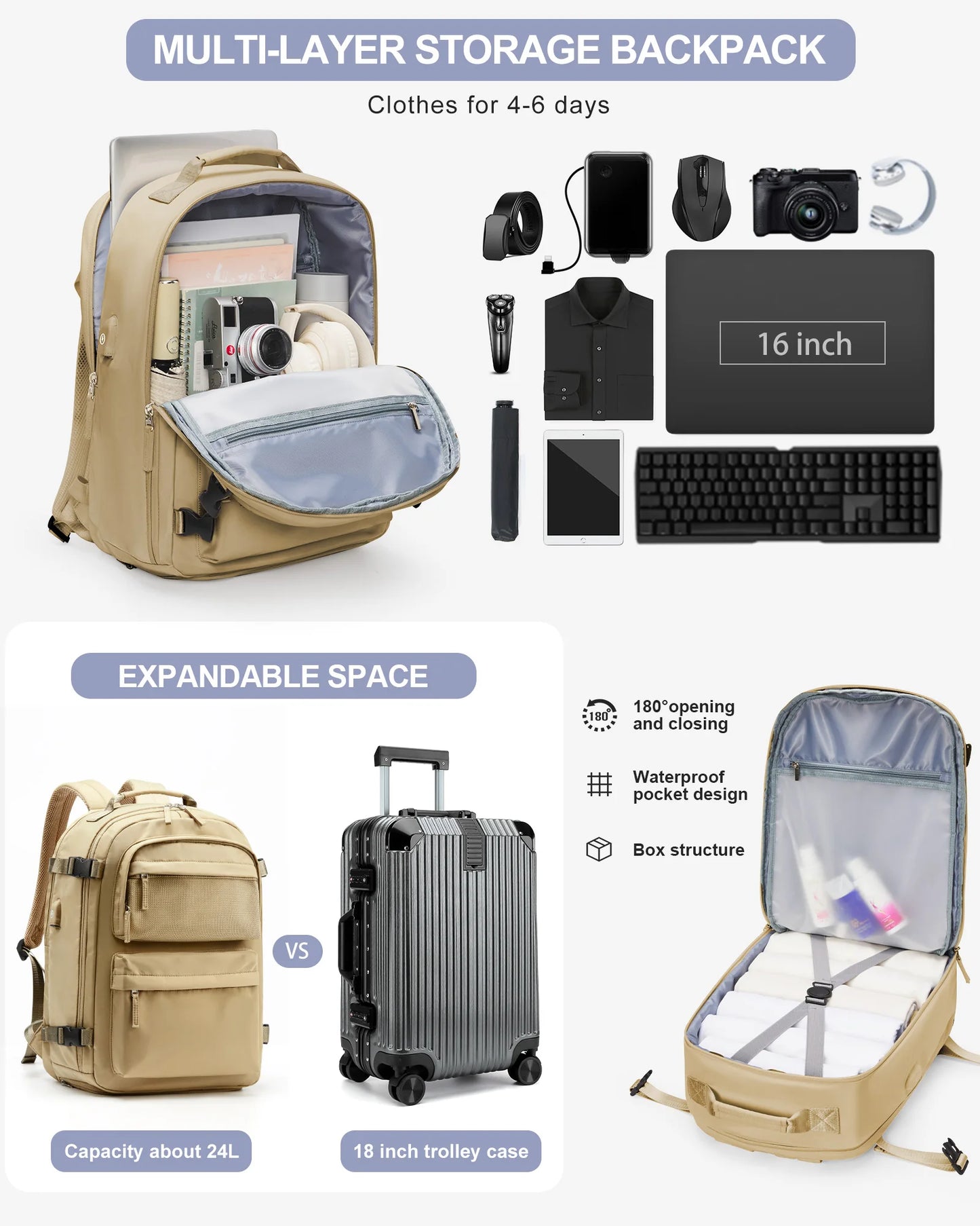 Classic Travel Backpack Men Business Laptop Backpack Women Portable Backpack Large Capacity School Backpack Teenage Gifts Young