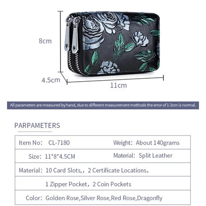 Credit Holder s for Women RFID Blocking Small Flowers Painted Leather Card Case Double Zipper Accordion Wallet