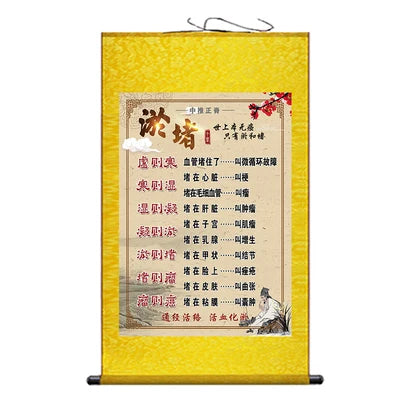 Cupping Scraping Massage Traditional Chinese Medicine Art Wall Scroll Wall Hanging Painting Scroll