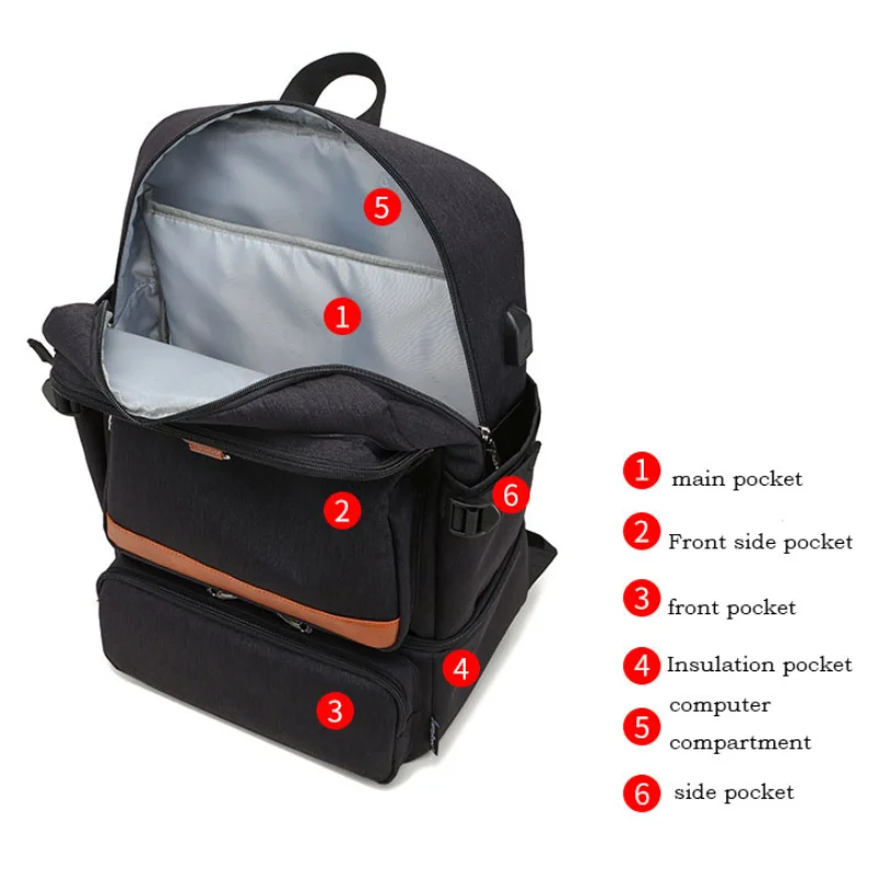Customized Print DIY Your Like Photo or Logo Insulated Compartment Picnic Backpack USB Waterproof Cooler Bag Lunch Bag