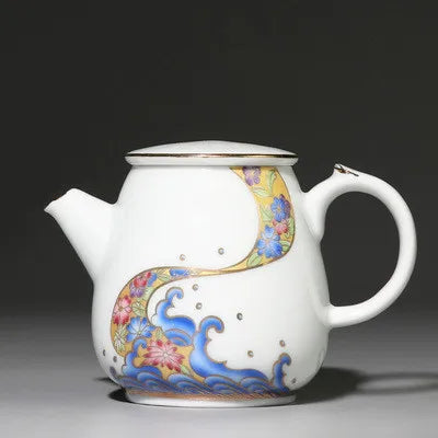 Dehua White Porcelain Teapot Home Filter Tea Maker Xi Shi Pot Small Ceramic Kung Fu Green Tea Tie Guan Yin Oolong Teaware