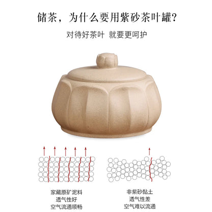 Deyuanchang Yixing Purple Sand Tea Set Handmade Purple Sand Lotus Tea Pot Kung Fu Tea Ceremony Supplies Tea container