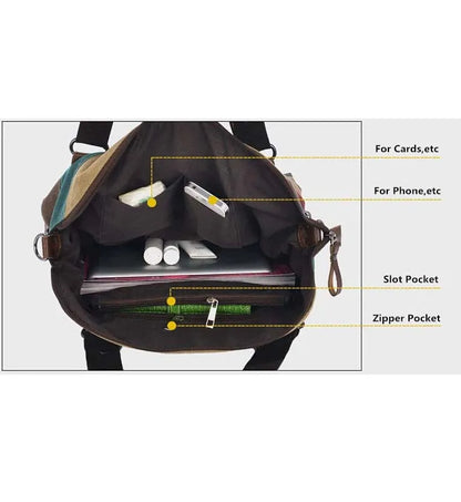 Fashion Canvas Messenger Bags Women's Designer Handbags High Quality Shoulder Bags Bolsa Femininas Female Tote Crossbody Bags