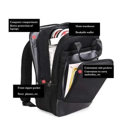 Female backpack Casual Multifunction Backpacks Travel Laptop Bag Luxury Designer Handbag Female Fashion Oxford Bags