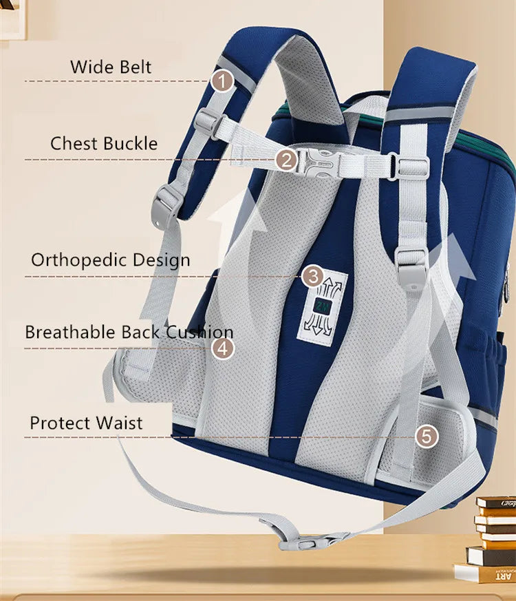 Fengdong elementary school backpack for girls high quality orthopedic school bag kids satchel girls waterproof school backpack