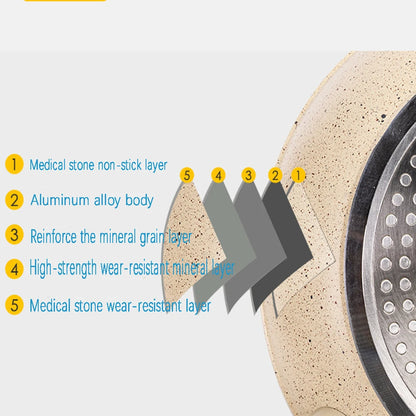 Frying Pan 28cm Woks Non-stick Pans For Cooking Pots Deep Fryer Induction Pans Egg Tools Induction Heating Cookware Gas Stove