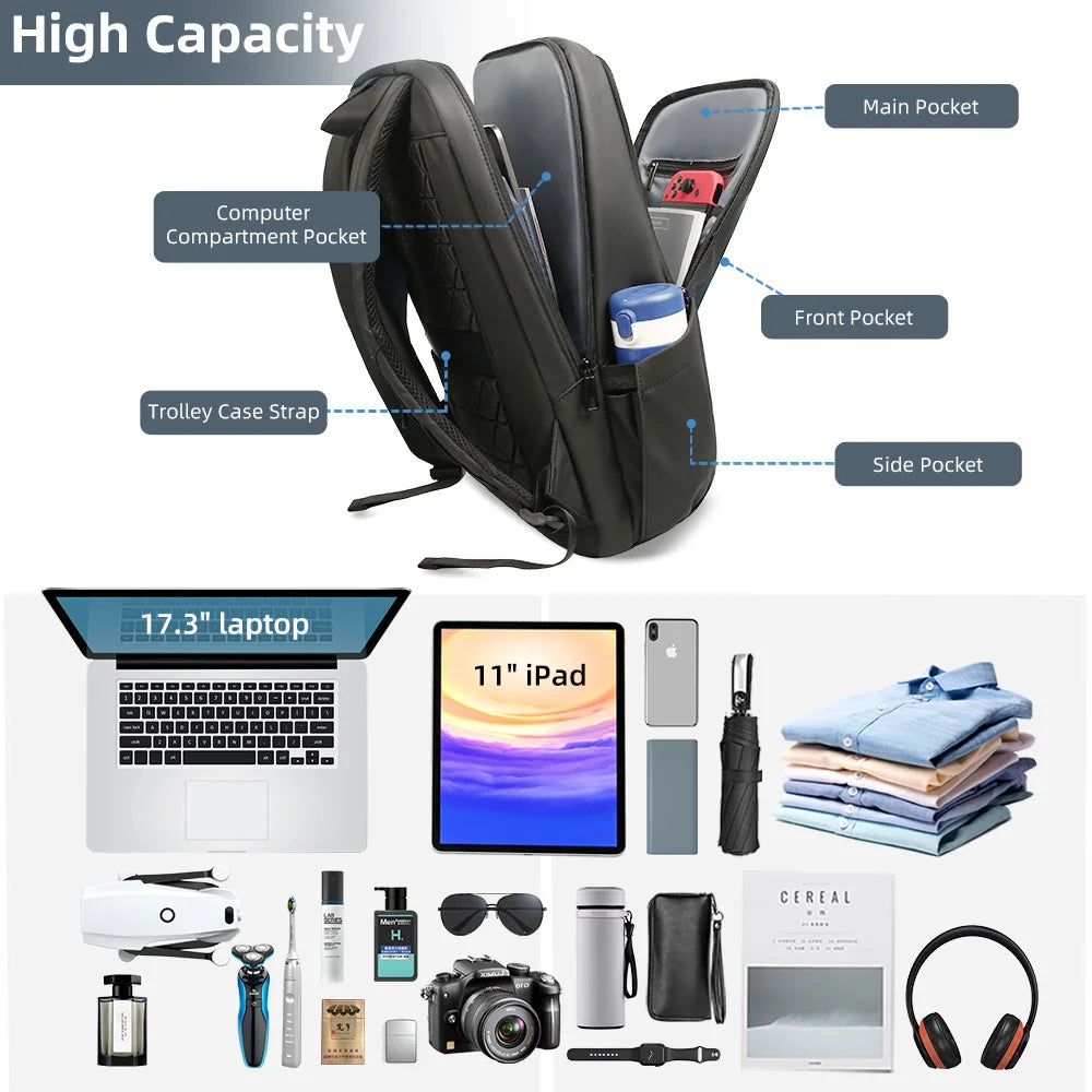 Heroic Knight Men Business Backpack Waterproof 17.3" Laptop Bag Luxury USB Work Travel Bag Fashion Multifunction School Backpack