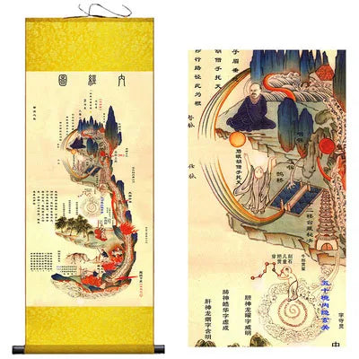 Inner Canon of Huangdi Silk Wall Art Porch Hanging Scroll,Oriental Chinese Medicine TCM Hanging Painting Living Room Decor
