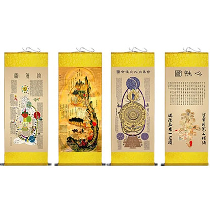 Inner Canon of Huangdi Silk Wall Art Porch Hanging Scroll,Oriental Chinese Medicine TCM Hanging Painting Living Room Decor