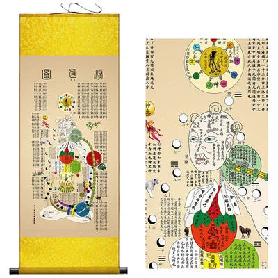 Inner Canon of Huangdi Silk Wall Art Porch Hanging Scroll,Oriental Chinese Medicine TCM Hanging Painting Living Room Decor