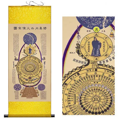Inner Canon of Huangdi Silk Wall Art Porch Hanging Scroll,Oriental Chinese Medicine TCM Hanging Painting Living Room Decor