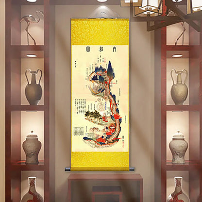 Inner Canon of Huangdi Silk Wall Art Porch Hanging Scroll,Oriental Chinese Medicine TCM Hanging Painting Living Room Decor