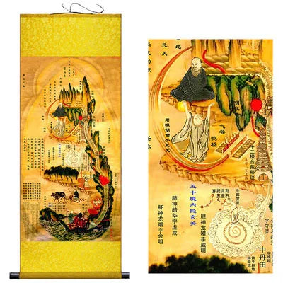 Inner Canon of Huangdi Silk Wall Art Porch Hanging Scroll,Oriental Chinese Medicine TCM Hanging Painting Living Room Decor