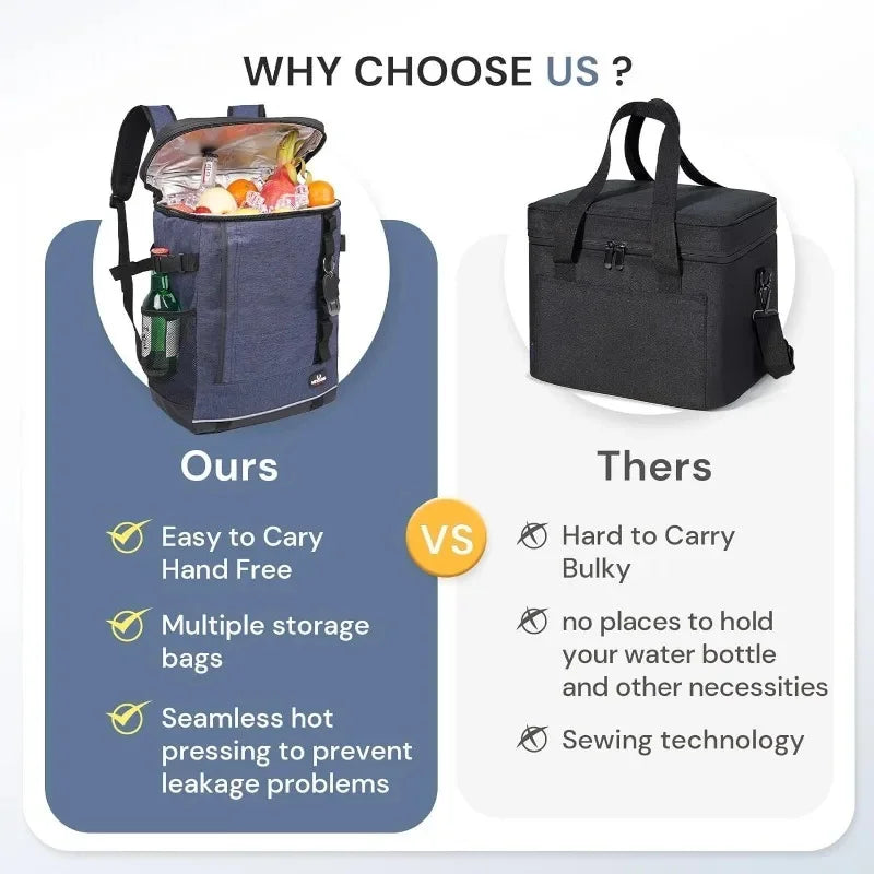 Insulated Soft Cooler Bag Leakproof Portable Lightweight Camping Picnic Beach Freezer Travel Lunch Backpack