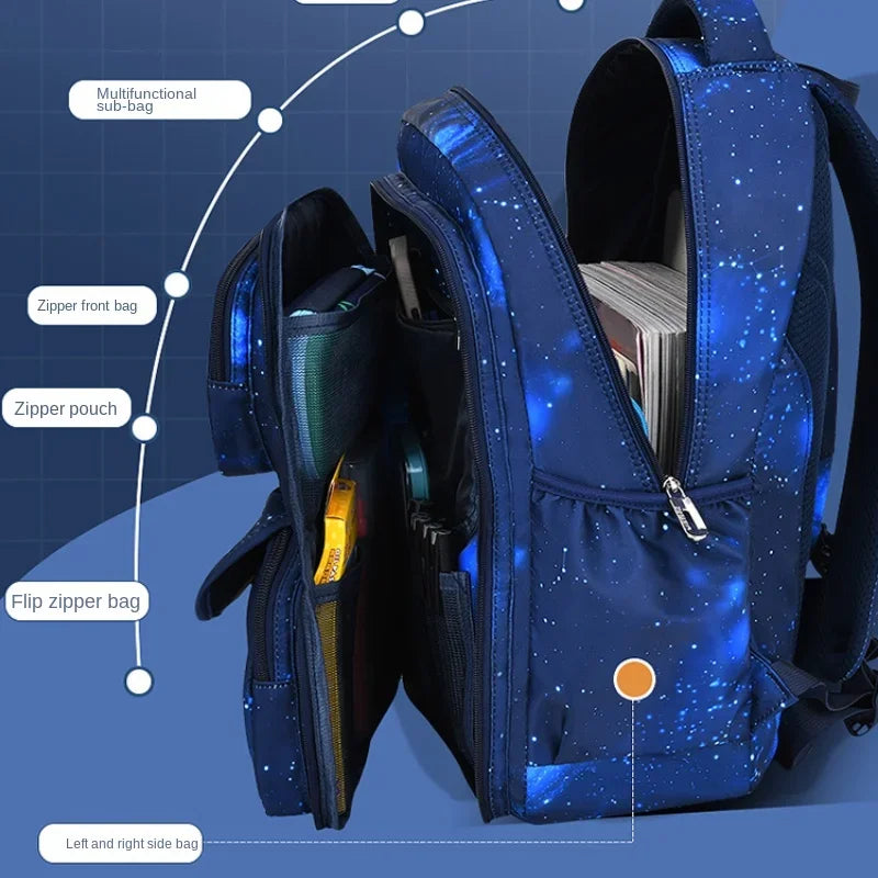 Kids Backpack Children School Bags for Boys Orthopedic School Backpack Waterproof Primary Schoolbag Book Bag Mochila Infantil