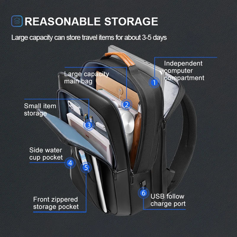 Men's 17.3 Inch Laptop Backpack Multifunctional Waterproof Bags For Male Business Travel Backpack USB Port Bag Pюкзак Mochila