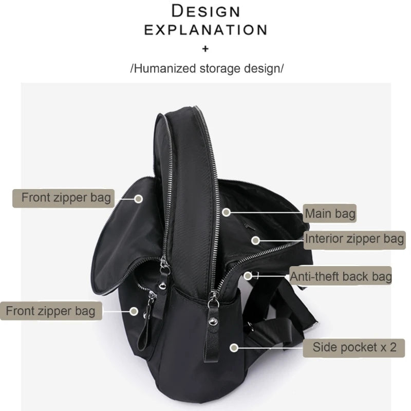 Multifunctional Backpack Travel Backpack Computer Back Pack Large Capacity Backpack Simple School Book Bag for Women