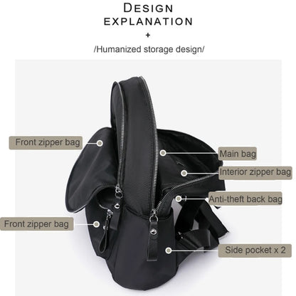 Multifunctional Backpack Travel Backpack Computer Back Pack Large Capacity Backpack Simple School Book Bag for Women