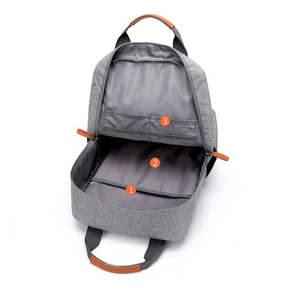 New 2019 Fashion Men's Backpack Bag Male Canvas Laptop Backpack Computer Bag high school student college student bag Travel bags