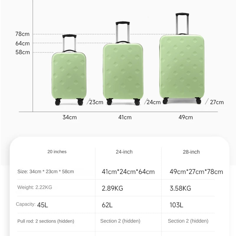 New Foldable Travel Suitcase Lightweight Rolling Luggage 20/24/28 inch Trolley Case Password Suitcase on wheels Travel Bag
