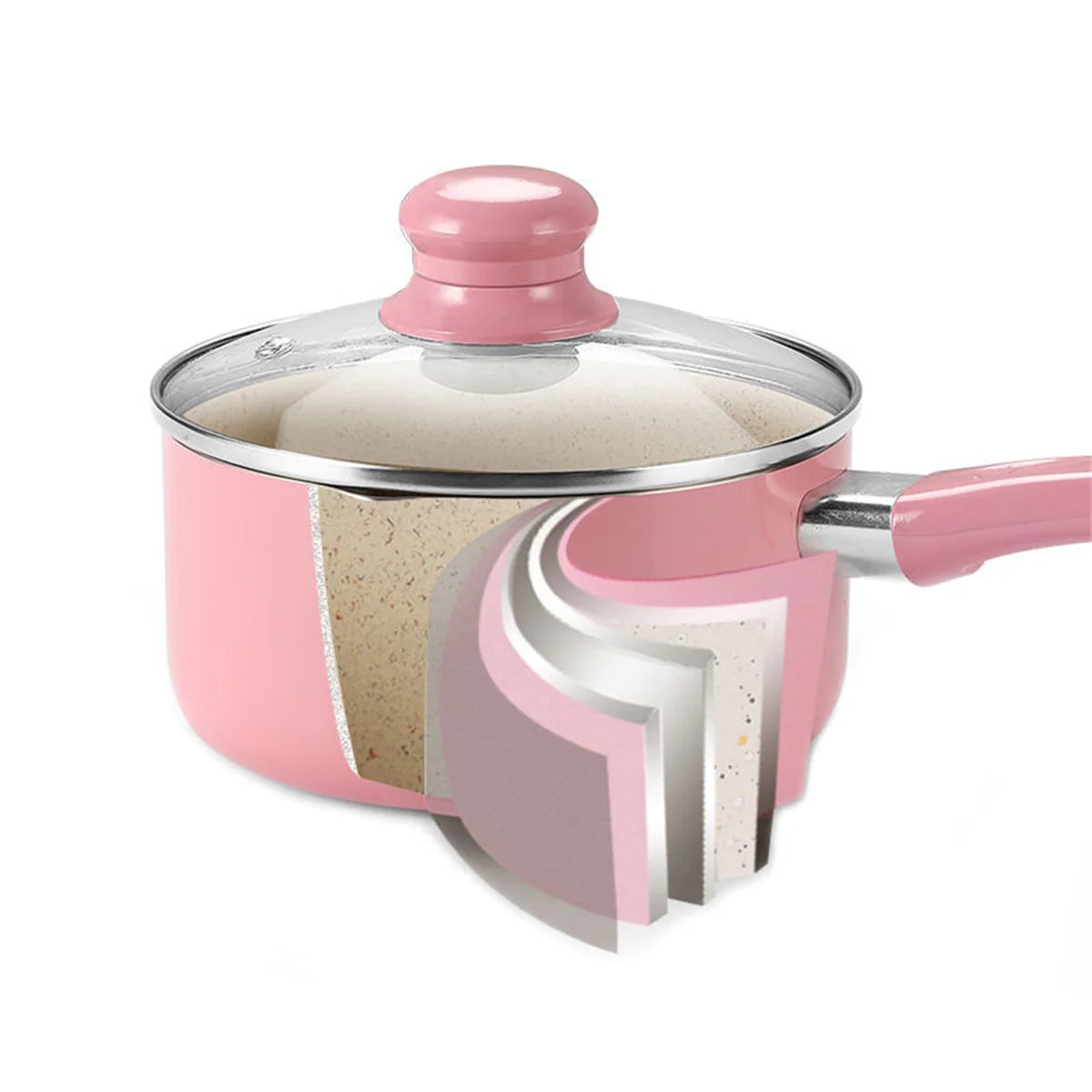 Non-stick Coating Aluminium Saucepan with Lid Milk Pot