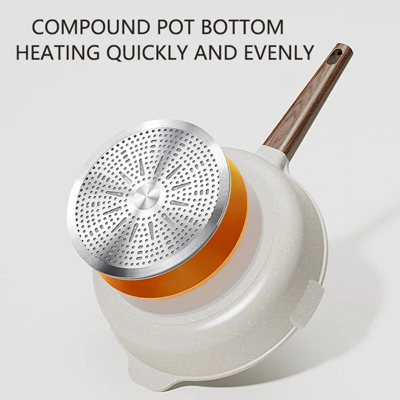 NonStick Pan Household Steak Fried Egg Frying Pan Smoke-Free Cooking Pot Crepe Artifact Pancake Frying Maker Kitchen Accessories
