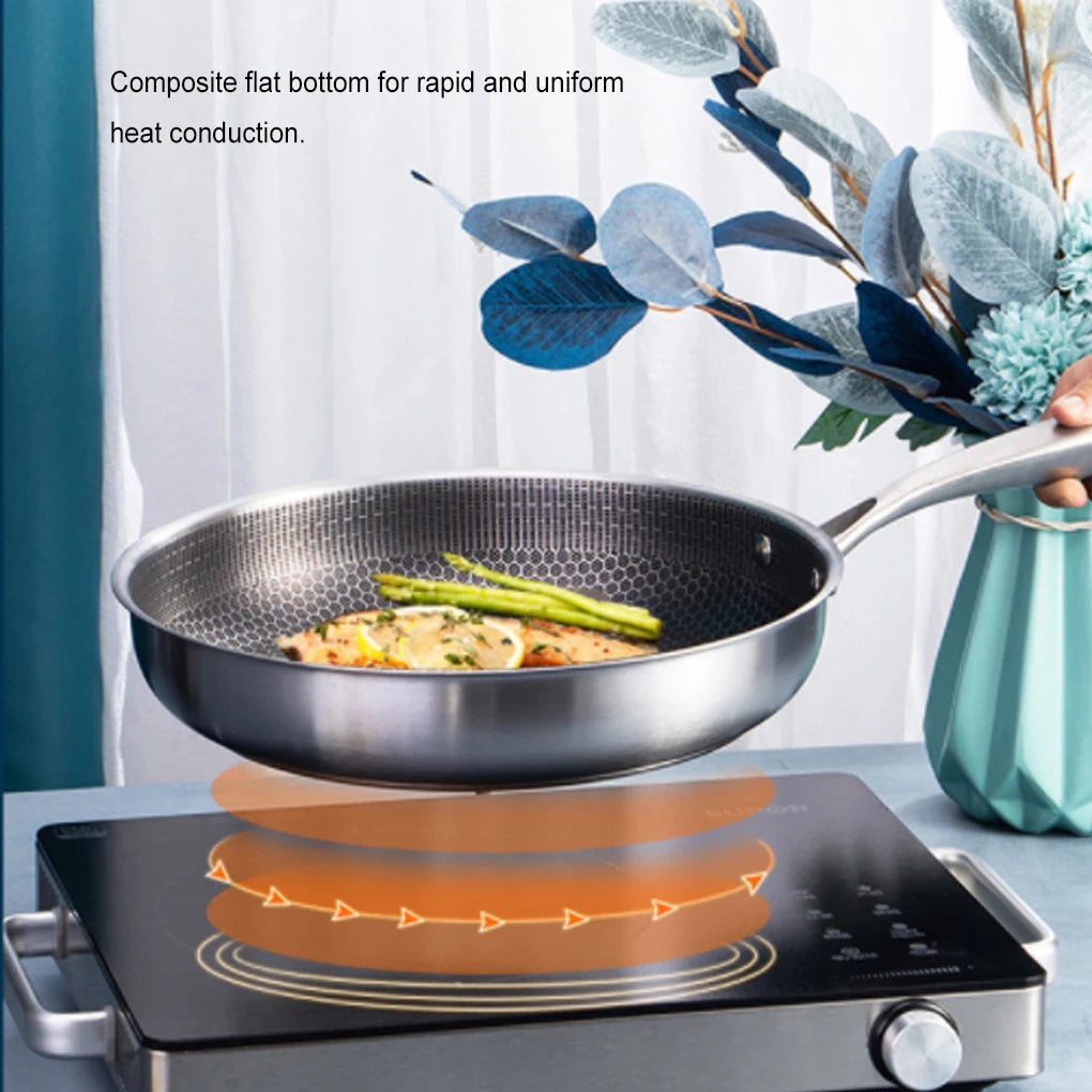 Restaurant Multifunctional Stainless Steel Deep Frying Pot Meat Non-stick Cooking Flat Pan Kitchen Gadget 24cm