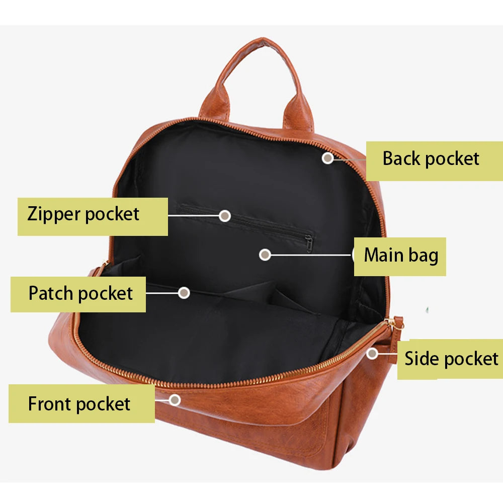 SYZM Elegant Women Leather Bags High Quality PU Leather Backpack  Women Business Backpack Waterproof Schoolbag For Girls