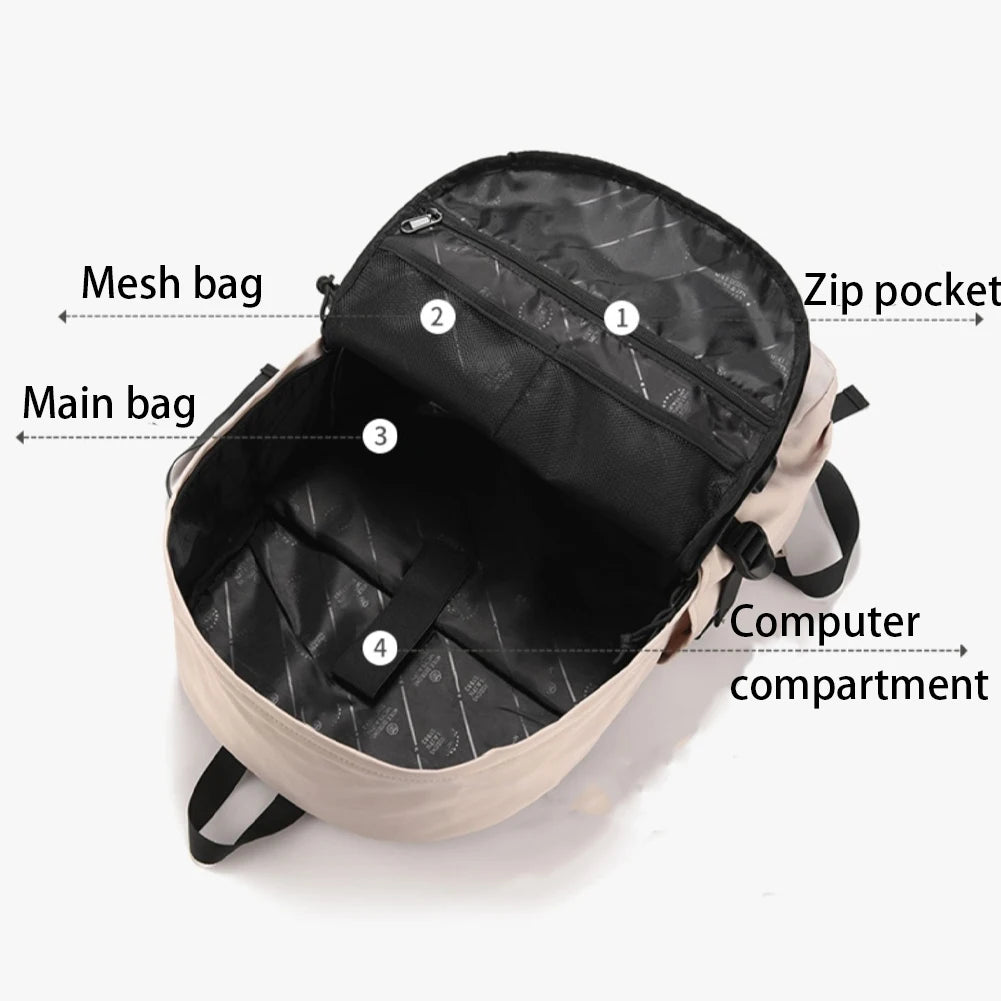SYZM School Bags for Teenage Girls Backpack School Women Waterproof Nylon Bookbags Muti-Pocket Student Schoolbag Laptop Bags