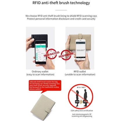Slim RFID Blocking Leather Holder Travel Bifold Wallet for Men and Women Coin Purse Passport Cover with Snap Closure