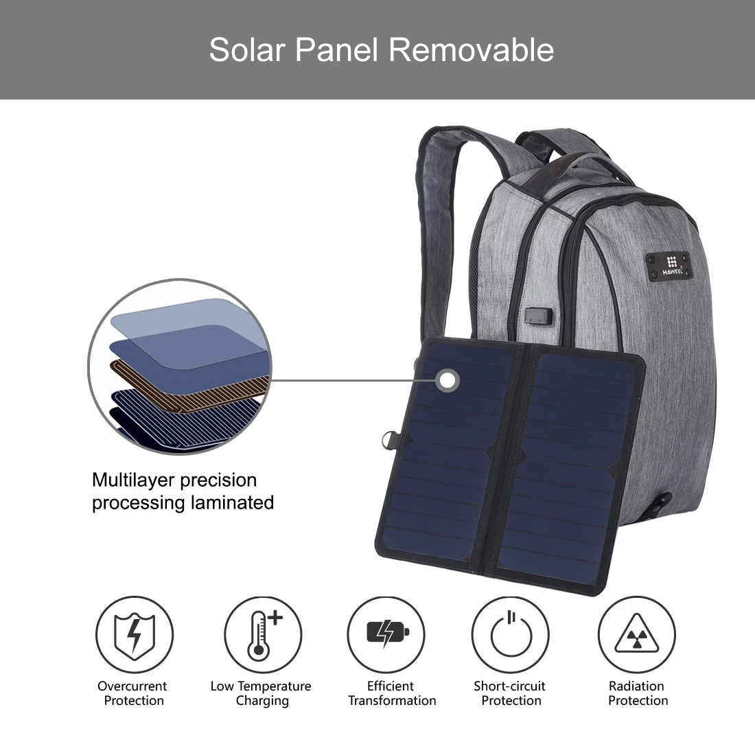 Solar Backpack 14W Solar Panel Powered Backpack USB charging men notebook bags business laptop backpack