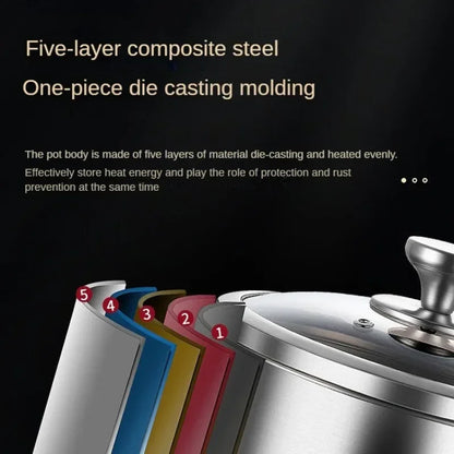 Soup Pot Milk Pot 316 Stainless Steel Pot Non Stick Pots Uncoated Milk Pan for Baby Perfect for Cooking Noodles Milk Steamer