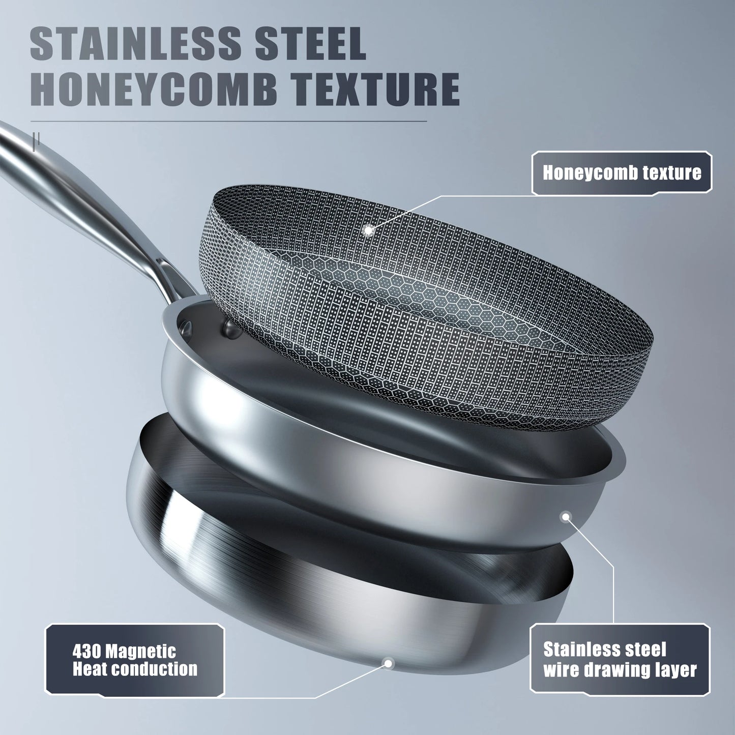 Stainless Steel Frying Pan 24/26/28/30cm Kitchen Non-stick Pan Cooking Skillet Kitchen Nonstick Skillet Induction Frying Pan