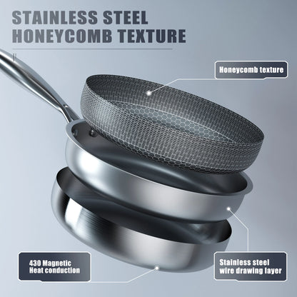 Stainless Steel Frying Pan 24/26/28/30cm Kitchen Non-stick Pan Cooking Skillet Kitchen Nonstick Skillet Induction Frying Pan
