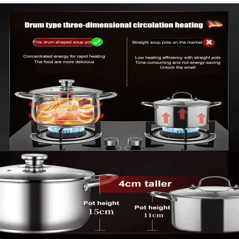 Stainless Steel Pot Thickened with Double Handles Multifunctional Household Grade Soup Pot