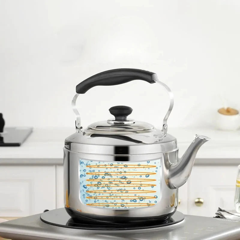 Stainless Steel Thickened Large Capacity Kettle Home Gas Gas Whistle Function Induction Cooker Enamel Kettle Whistling Teapot
