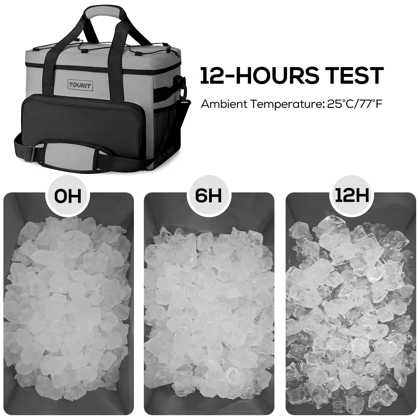 TOURIT Thermal Cooler for Drinks 14.6L 24L 32L Foldable Insulated Cooler Bag Leakproof Car Refrigerator Bag Food Delivery Bag