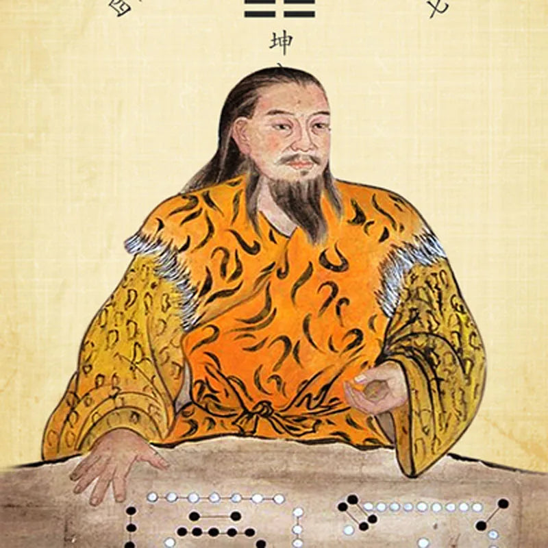 The Book of Changes the Eight Diagrams Ba Gua Chinese Art Wall Scroll Wall Hanging Painting Scroll