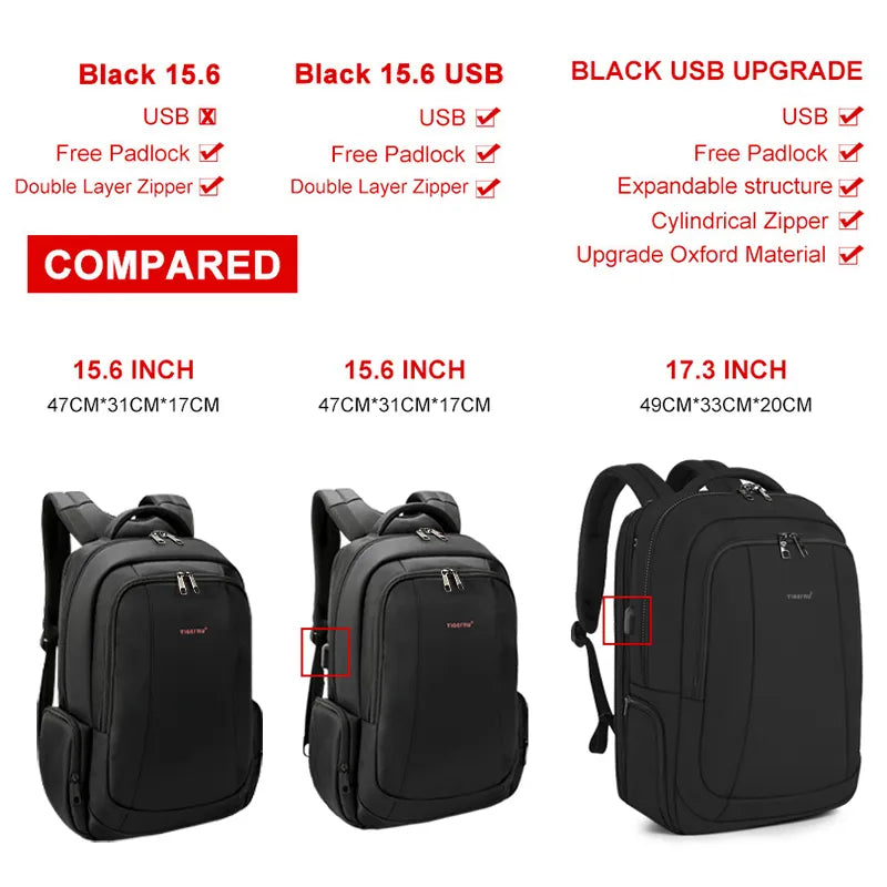 Tigernu Waterproof Nylon Anti theft 15 inch Laptop Backpack Female  Backpacks Women Notebook Bag Mochila School bag Travel Bags