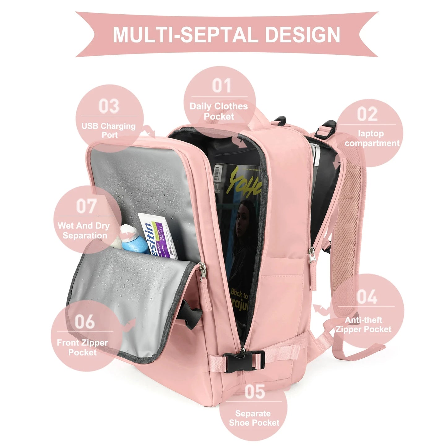 Travel Backpack Women Large Capacity Laptop Schoolbag Waterproof Lounge Fly Hiking Business Fashion New Arrival Oxford Backpacks