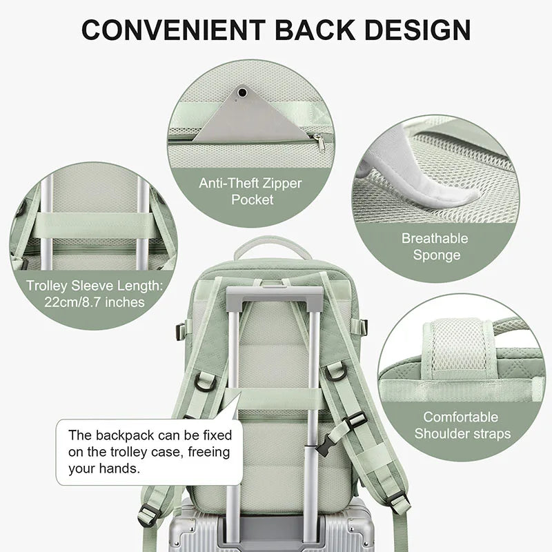 Travel Laptop Backpack for Women Men Business Anti Theft Durable Casual Daypack Waterproof Flight Approved Carry on Backpack