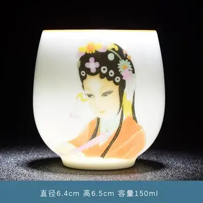 White Porcelain Master Cup, Jade Mud Tea Cup, Ceramic Landscape Tea Cup, Cat Cup, Lotus Single Cup, Household Tea Accessories