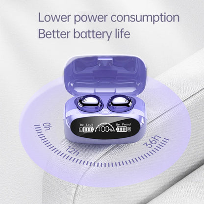 Wireless Bluetooth Earphones Digital Display Screen Touch Noise Reduction Low Latency Headphones Intelligence for Xiaomi Iphone