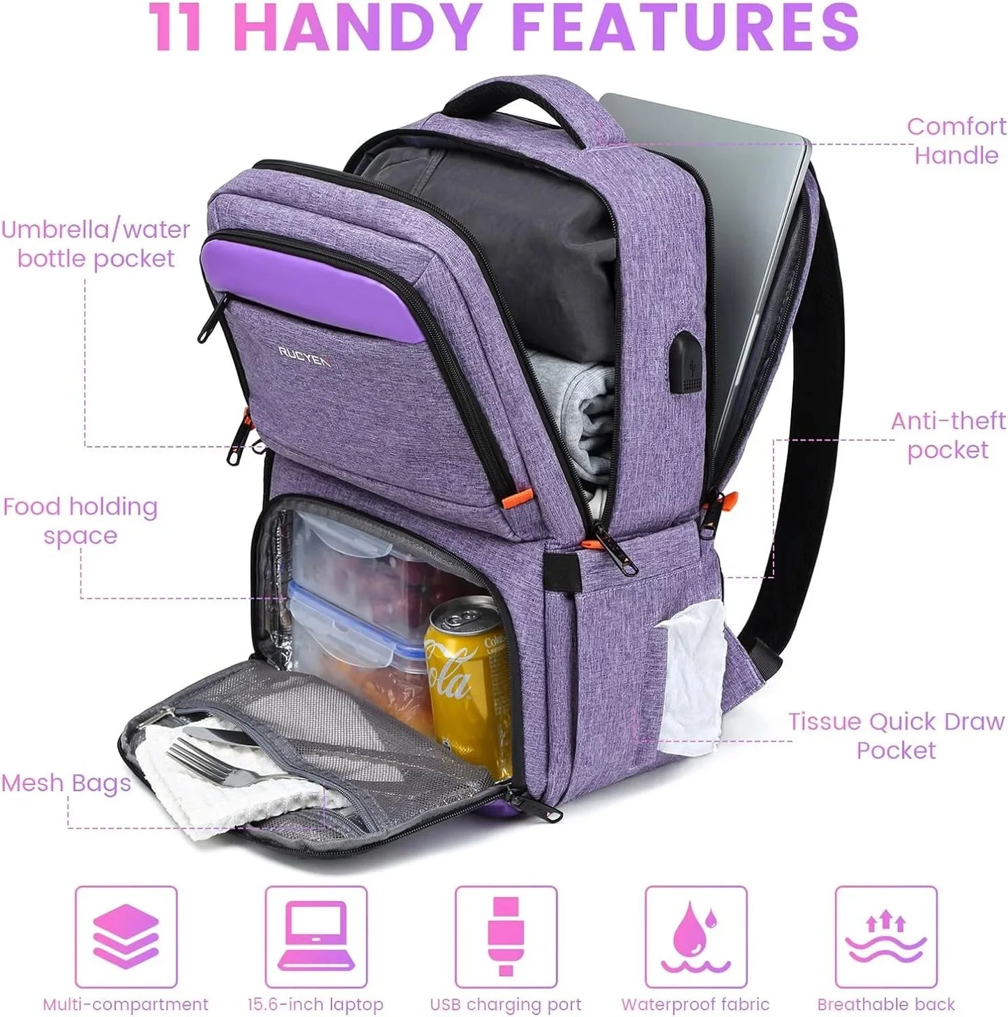 Women's Insulated Cooler Lunch Box 15.6 Inch Shielded Laptop Backpack with USB for Work Travel Picnic