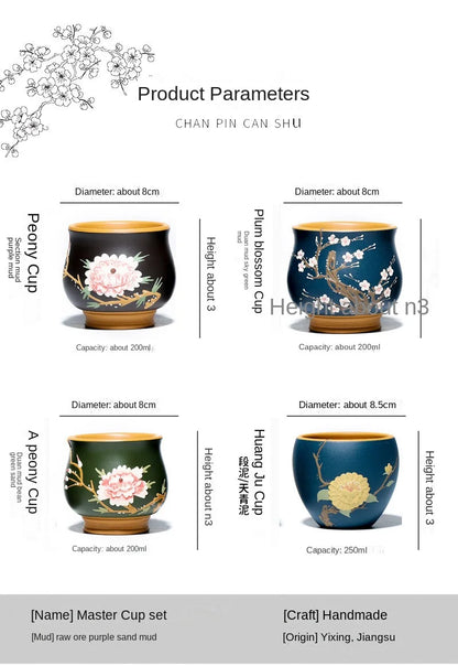 Yixing Handmade Purple Sand Raw Ore Flowers Blooming Peony Yellow Chrysanthemum Plum Cup Master Cup Big Mouth Tea Cup Kombucha
