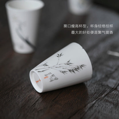 of the jingdezhen teacups hand-painted ceramic poems manual sample tea cup fragrance-smelling cup cup master cup