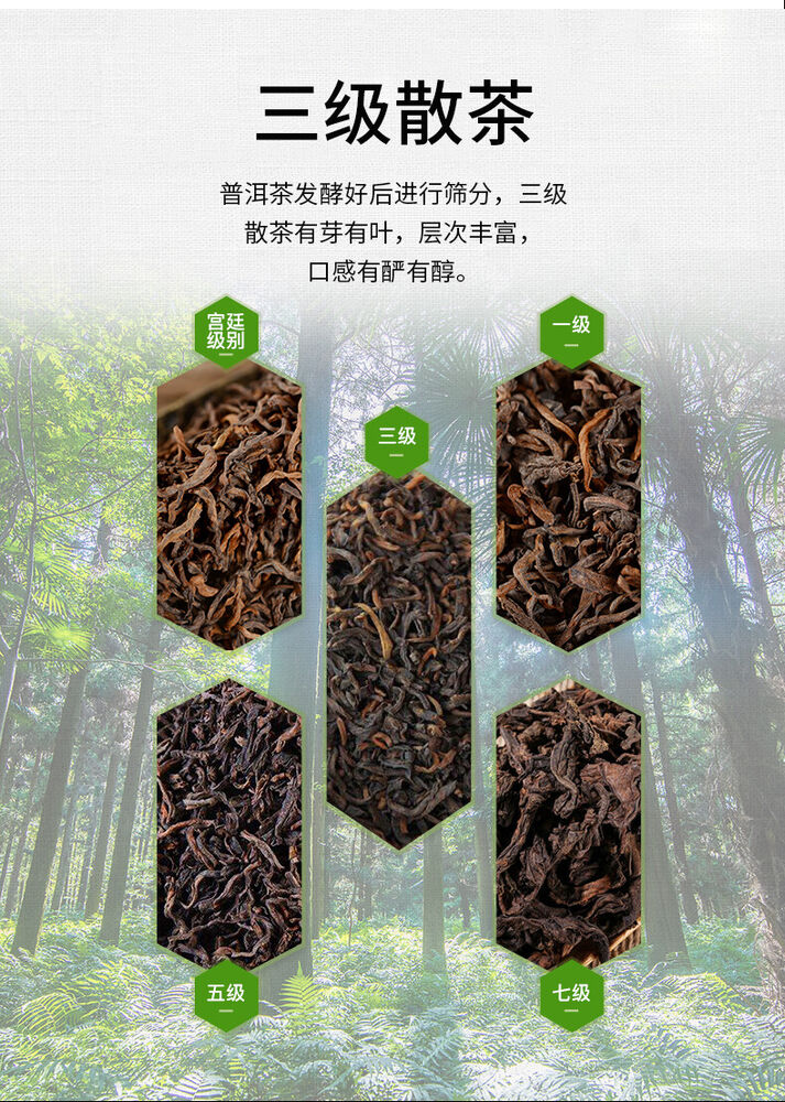 2019 Lao Tong Zhi Third Grade Ripe Puer Loose Tea Haiwan Shou Puerh Tea 500g
